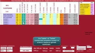 Maaş Programı Puantaj Programı Maaş Takip Programı Puantaj Takip Programı Maaş Hesaplama [upl. by Amitak]