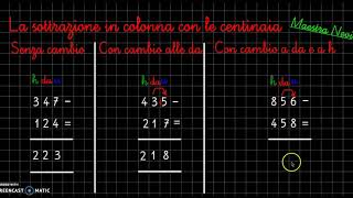 LA SOTTRAZIONE IN COLONNA CON LE CENTINAIA [upl. by Yonatan569]