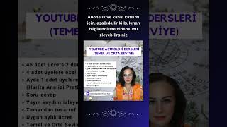 temelveortaseviye astrolojidersi haritaanalizi [upl. by Etteniotnna]