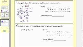 Solving Linear Inequalities in One Variable L73 [upl. by Blaseio]