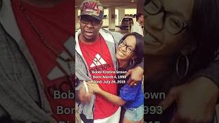 Bobbi Kristina Brown amp Bobby Brown  Father amp Daughter❤️bobbibrown bobbybrown fy shorts family [upl. by Ablasor]