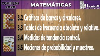 Gráficas frecuencia absoluta y relativa medidas de tendencia central probabilidad y muestreo [upl. by Lena]