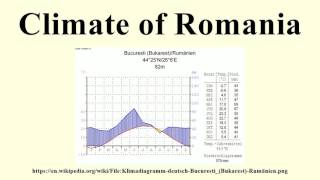 Climate of Romania [upl. by Beane286]