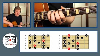 Lydian Dominant Scale Guitar Lesson  Ultimate Cheat Sheet [upl. by Swigart]