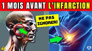 Attention urgente  7 SYMPTÔMES DANS VOTRE CORPS AVANT UNE MIGRATION  CRISE CARDIAQUE SOUDAINE [upl. by Grider]