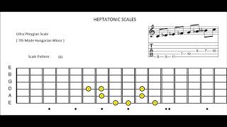 Ultra Phrygian Scale 7th Mode Hungarian Minor [upl. by Ileray]