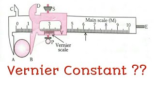 Vernier Constant VC  Vernier Scale  Part2 [upl. by Sitof]