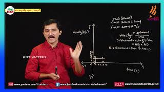 KITE VICTERS STD 09 Physics Class 15 First Bellഫസ്റ്റ് ബെല്‍ [upl. by Clara]