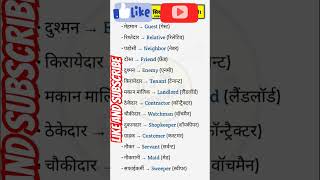 Modern english words used in daily life education englishshortsfeed shorts viralvideo [upl. by Laural497]