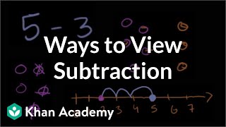 Subtraction 2  Addition and subtraction  Arithmetic  Khan Academy [upl. by Enirtak613]