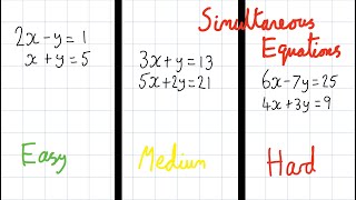 How To Solve Simultaneous Equations 3 Levels of Difficulty  GCSE Maths FoundationHigher [upl. by Tega]