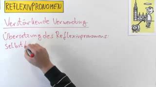 Englisch Die Verwendung von Reflexivpronomen und Reziprokpronomen  Englisch  Grammatik [upl. by Lolanthe769]