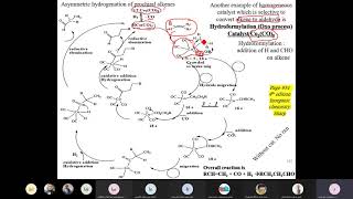 421 Lecture 20 OMC of dblock  Hydroformylation Oxo process [upl. by Wehhtam446]