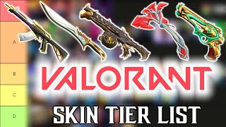 Ranking Every ODIN Skin In VALORANT From Worst to Best [upl. by Arries]