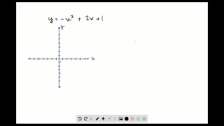 Graph each function Label the vertex and the axis of symmetry yx22 x1 [upl. by Auqemahs]