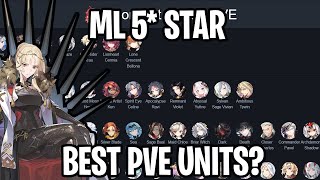 ML 5 STAR PVE TIER LIST  FALL 2024 Epic Seven [upl. by Bhayani]