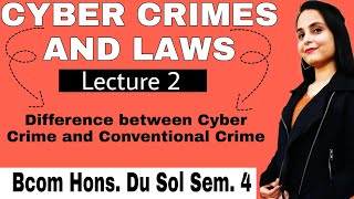 Jurisdiction  Jurisdiction and cyber crime  Kinds of Jurisdiction  Lecture 20 exams [upl. by Anilas]