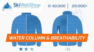 Water column amp Breathability  Everything you should know [upl. by Regni89]