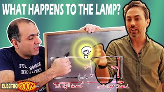 How Wrong Is VERITASIUM A Lamp and Power Line Story [upl. by Nirej]