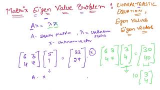 Matrix Eigen Value Problem  Concept II Characteristic Equation  Eigen Values and Eigen Vectors [upl. by Clippard]