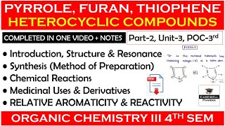 Heterocyclic compounds  Pyrrole Furan Thiophene  Relative aromaticity and reativity  Part2 U3 [upl. by Omocaig34]