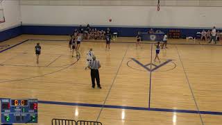 Winfield High School vs Clearwater High School Girls High School Basketball [upl. by Ahsen]