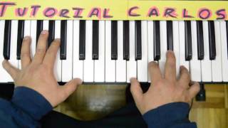 Fiesta Miel San marcos  Tutorial Piano Carlos [upl. by Suiratnod]