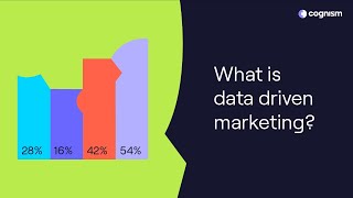 What is data driven marketing [upl. by Mook36]