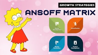 Growth Strategies with Ansoff Matrix Explained Hindi [upl. by Auhoj]