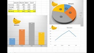 Graphique et champs dynamique sans vba [upl. by Ellenahs]