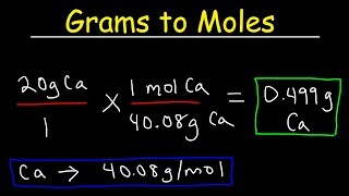 How To Convert Grams To Moles  VERY EASY [upl. by Carlie]