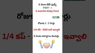 6 month baby FOOD list PART 1 HMBLiv  Women amp Child Health [upl. by Airekahs803]