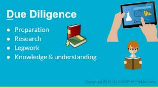 Due Diligence vs Due Care  CISSP Domain 1  Security and Risk Management [upl. by Jamaal207]