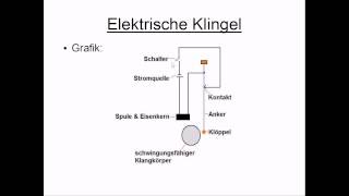 Elektrische Klingel [upl. by Lewls]