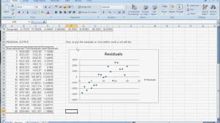 HW18Q5 Multiple regression DurbinWatson and scatterplot [upl. by Omero]