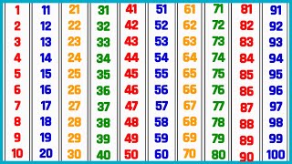 Hindi Counting From 1 TO 100  Ginti  गिनती  1 Se 100 Tak ginti  12345  Counting 1 to 100 209 [upl. by Granger]