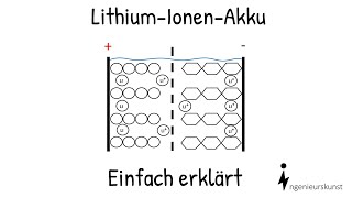 LithiumIonenAkku Aufbau und Funktion  Einfache Erklärung Teil1 [upl. by Neleh]