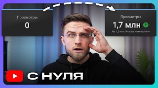 СЕКРЕТ ПРОДВИЖЕНИЯ ваших видео на YouTube в 2024 году – Раскрутка Ютубканала с нуля [upl. by Kihtrak]