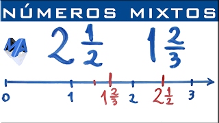 Ubicación de números mixtos en la recta numérica [upl. by Millda]