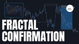 How To Win More Trades  Fractal Confirmation  JeaFx [upl. by Lemmie]