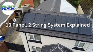 2 String 13 Panel System In Meath Explained [upl. by Elleraj]