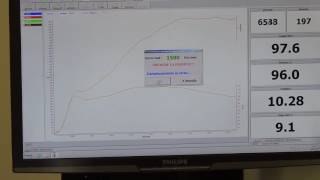 Dyno test Harley Davidson Dyna 2001 FXDXT TC88 [upl. by Neelloc254]