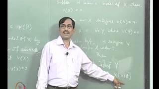 Mod01 Lec35 Lecture35Herbrands Theorem [upl. by Ramu994]