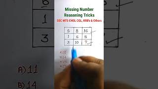 Missing number 2024  SSC GD 202324  Reasoning Practice Set  short trick For SSC GD Reasoning [upl. by Pogue]