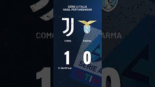 HASIL amp KLASEMEN LIGA SERIE A ITALIA MATCHDAY 8 LAZIO amp ROMA TAKLUK DARI JUVENTUS amp INTER [upl. by Beora]