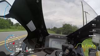 2017 GSXR1000 TRUE TOP SPEED GPS [upl. by Ekenna]