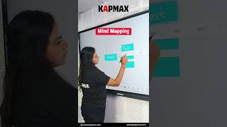 75 Inch Interactive Flat Panel For Classroom Mind mapping [upl. by Aneeuq]