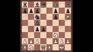 Bozidar Kazic B Vukovic Tournament candidates 1940 YugoslaviaItalian gameScotch gambit C55 chess [upl. by Nanahs439]