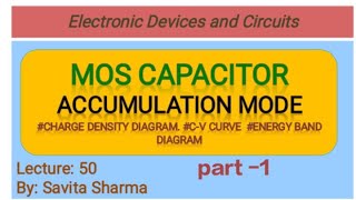 Mos Capacitor  Accumulation Mode [upl. by Therine960]