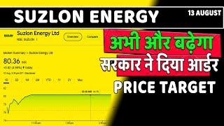 suzlon share latest news  Suzlon Energy share Latest news today  suzlon share latest update q1 [upl. by Roseanne]